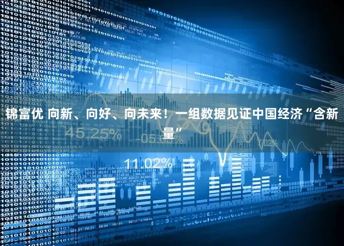 锦富优 向新、向好、向未来！一组数据见证中国经济“含新量”